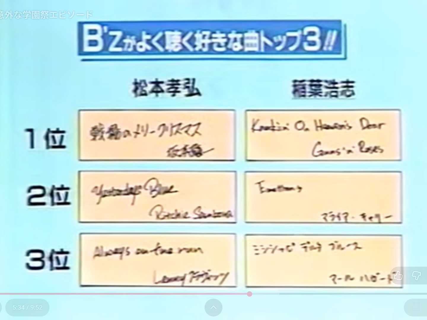B'zがよく聴く好きな楽曲ベスト3の画像